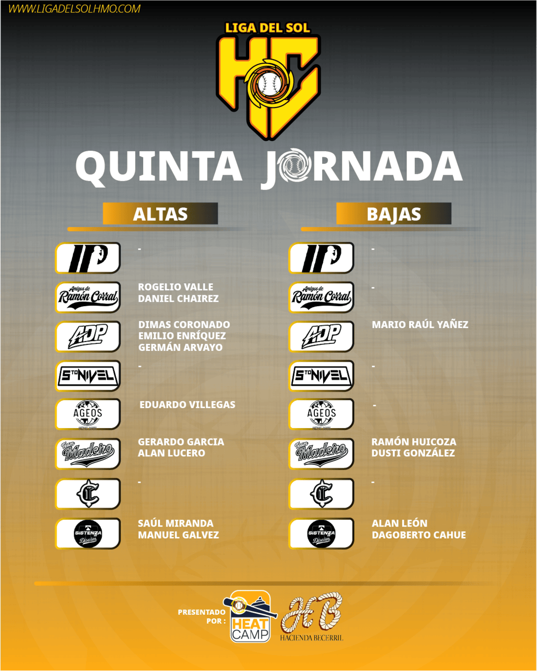 Noticias Liga del Sol