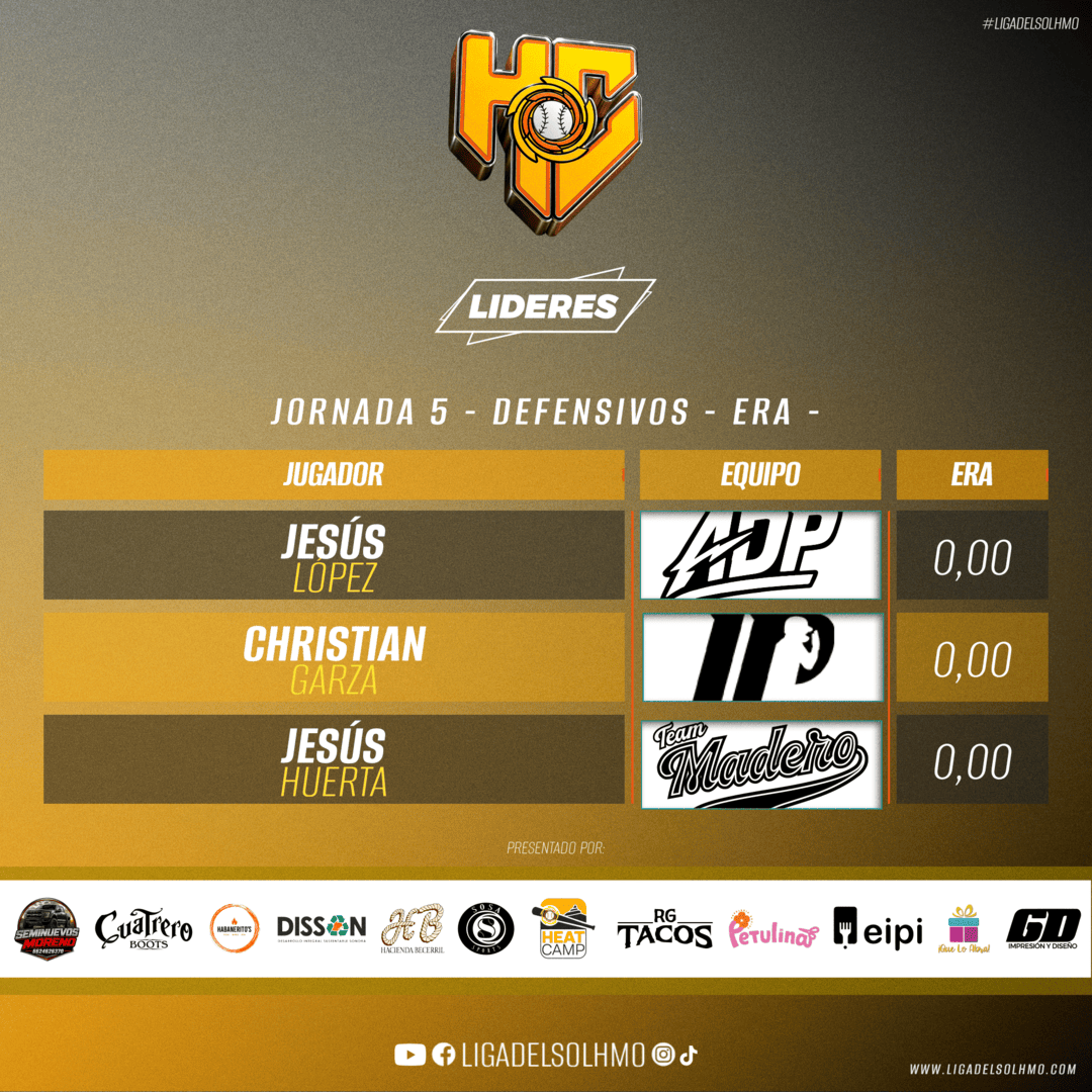Noticias Liga del Sol