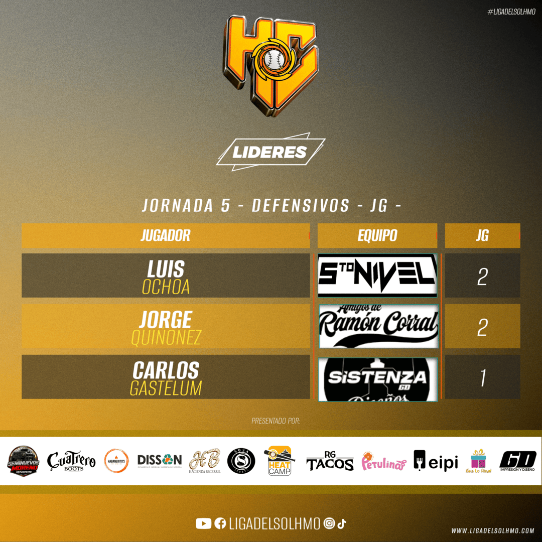 Noticias Liga del Sol